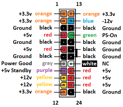 g2b7h.png g2b7h.png